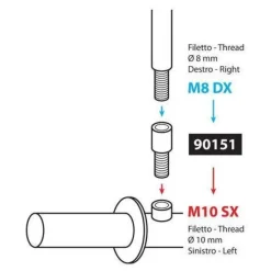 Adapter lusterka LAMPA prawy 8mm na lewy 10mm