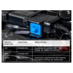 Adapter QUAD LOCK wodoodporny 12V - USB czarny